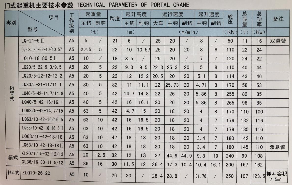 門式起重機.jpg